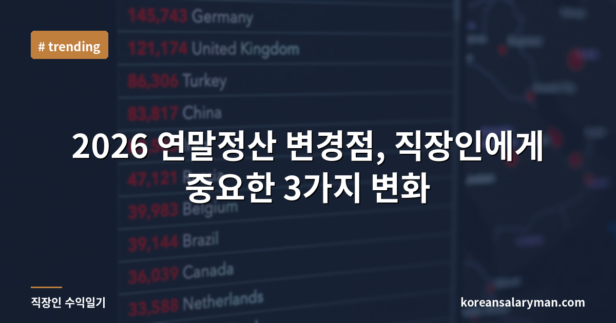 2026 연말정산 변경점, 직장인에게 중요한 3가지 변화