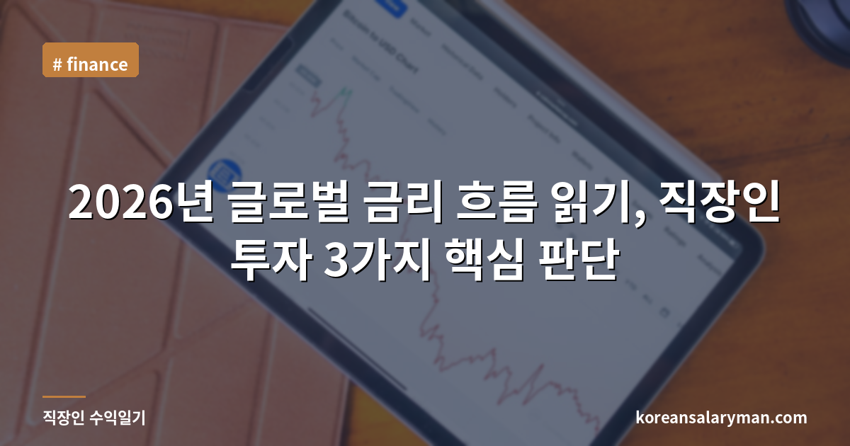 2026년 글로벌 금리 흐름 읽기, 직장인 투자 3가지 핵심 판단